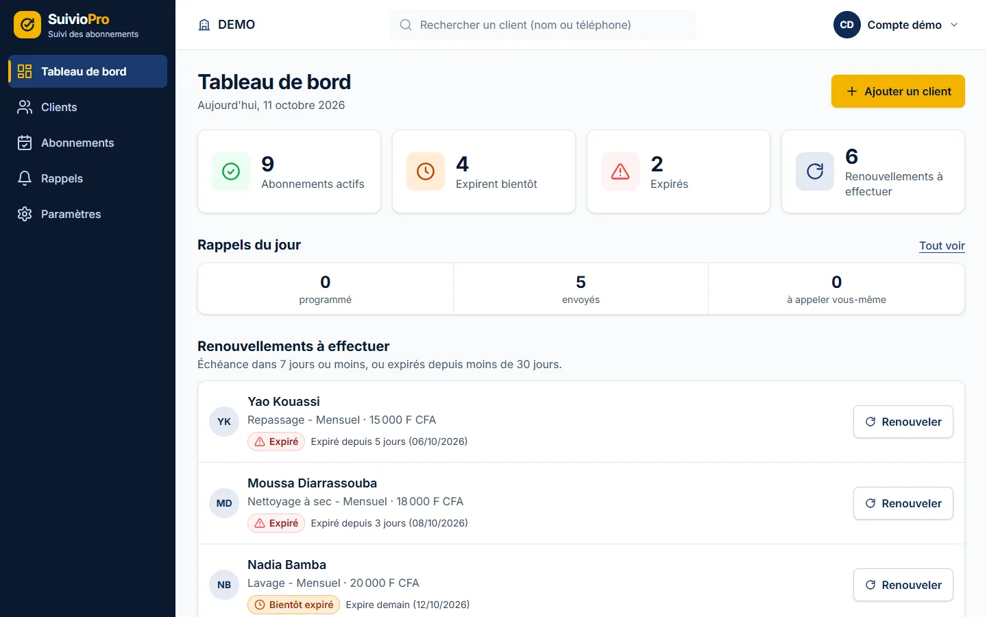 Tableau de bord de SuivioPro : abonnements actifs, bientôt expirés, expirés et renouvellements à effectuer